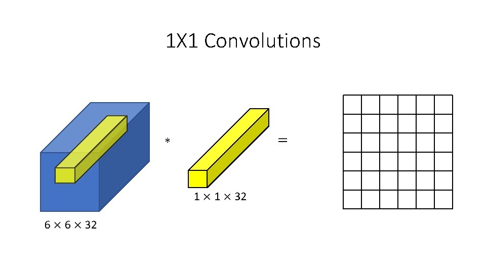 1 X 1 Convolutions 1 X 1 Convolutions