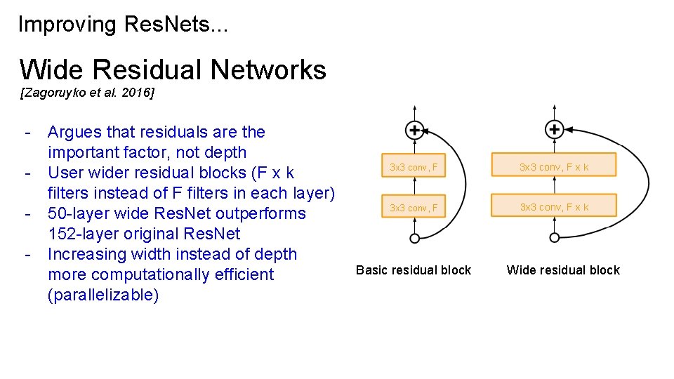 Improving Res. Nets. . . Wide Residual Networks [Zagoruyko et al. 2016] - Argues