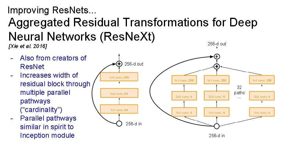 Improving Res. Nets. . . Aggregated Residual Transformations for Deep Neural Networks (Res. Ne. Improving Res. Nets. . . Aggregated Residual Transformations for Deep Neural Networks (Res. Ne.