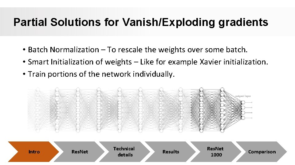 Partial Solutions for Vanish/Exploding gradients • Batch Normalization – To rescale the weights over Partial Solutions for Vanish/Exploding gradients • Batch Normalization – To rescale the weights over