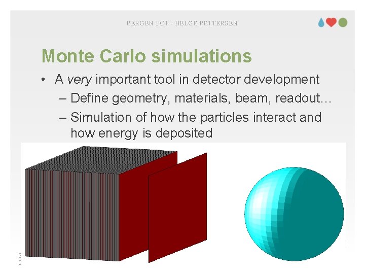 BERGEN PCT - HELGE PETTERSEN Monte Carlo simulations • A very important tool in