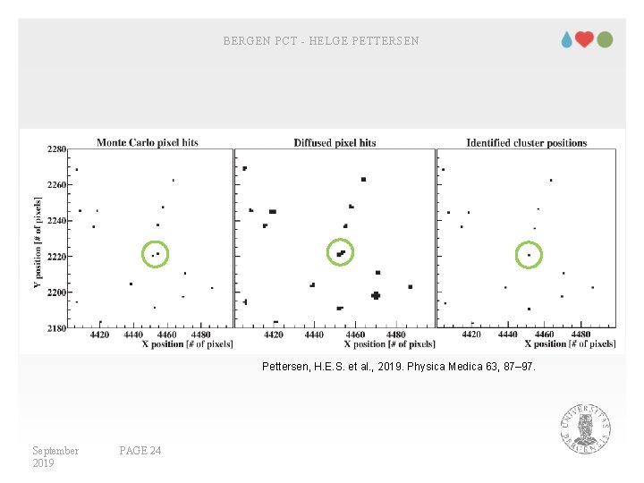 BERGEN PCT - HELGE PETTERSEN Pettersen, H. E. S. et al. , 2019. Physica