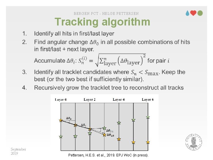 BERGEN PCT - HELGE PETTERSEN Tracking algorithm • September 2019 Pettersen, H. E. S.