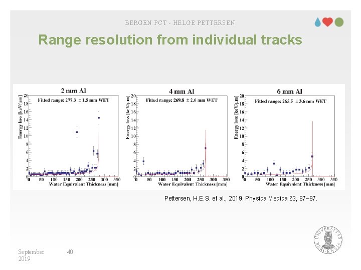 BERGEN PCT - HELGE PETTERSEN Range resolution from individual tracks Pettersen, H. E. S.