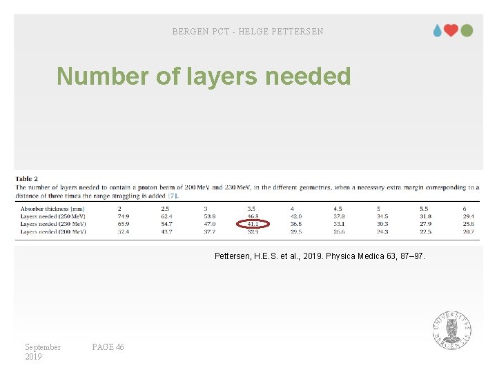 BERGEN PCT - HELGE PETTERSEN Number of layers needed Pettersen, H. E. S. et
