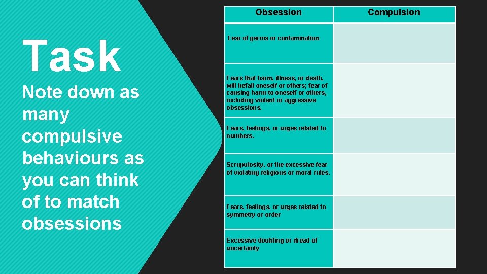 Obsession Task Note down as many compulsive behaviours as you can think of to