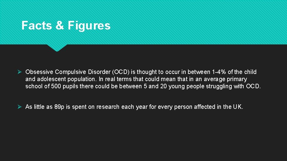 Facts & Figures Ø Obsessive Compulsive Disorder (OCD) is thought to occur in between