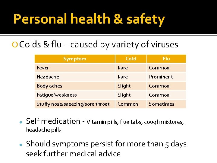 Personal health & safety Colds & flu – caused by variety of viruses Symptom