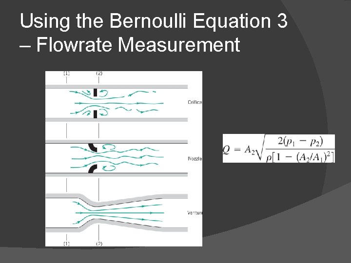 Using the Bernoulli Equation 3 – Flowrate Measurement 