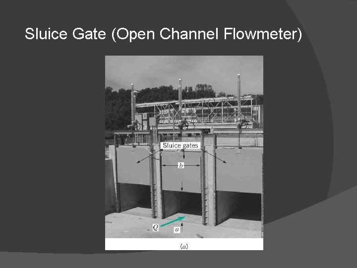 Sluice Gate (Open Channel Flowmeter) 