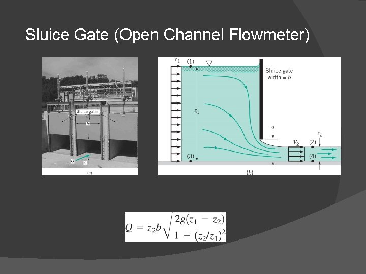 Sluice Gate (Open Channel Flowmeter) 