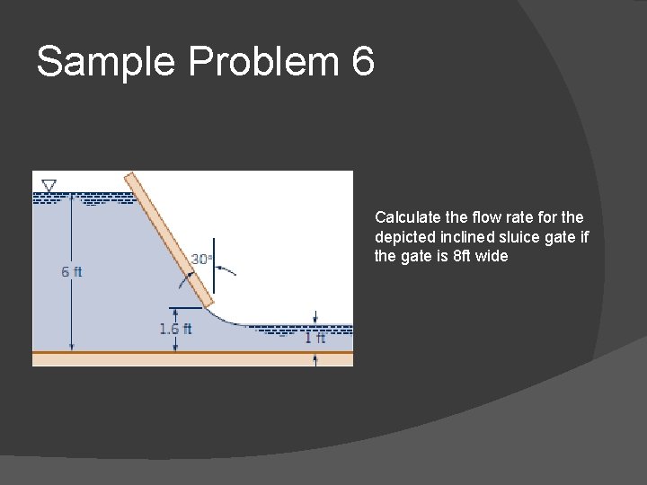 Sample Problem 6 Calculate the flow rate for the depicted inclined sluice gate if