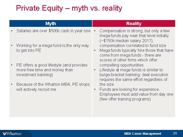 Private Equity – myth vs. reality Myth Reality • Salaries are over $500 k