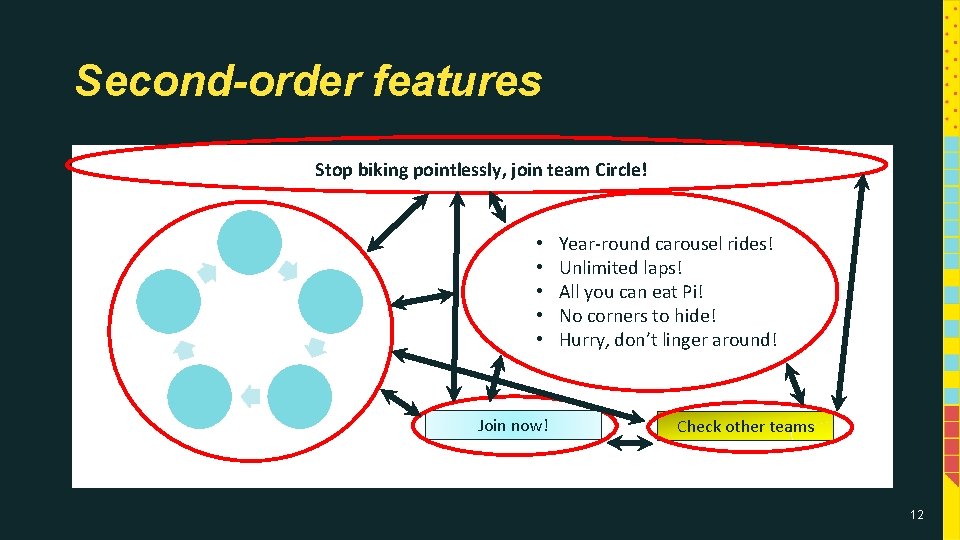 Second-order features Stop biking pointlessly, join team Circle! • • • Join now! Year-round