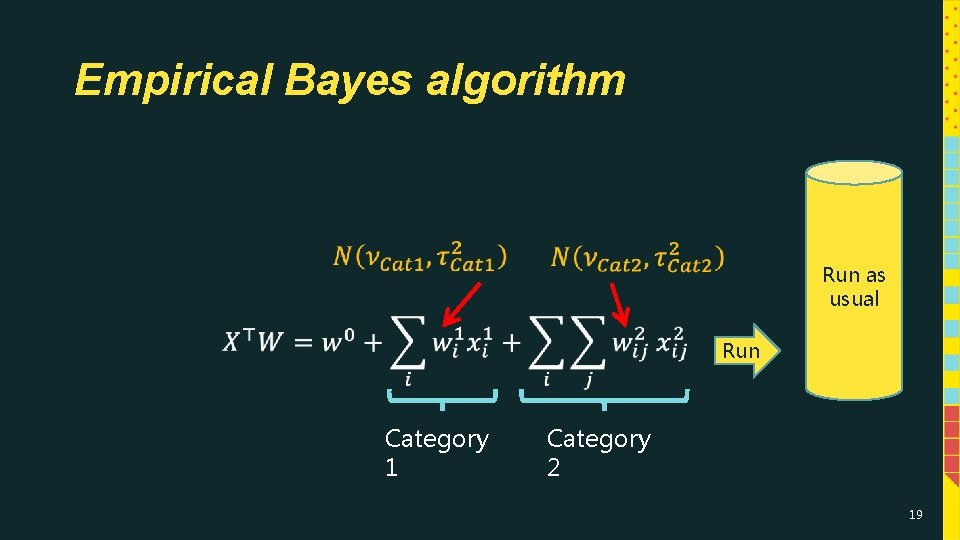 Empirical Bayes algorithm Run as usual Run Category 1 Category 2 19 