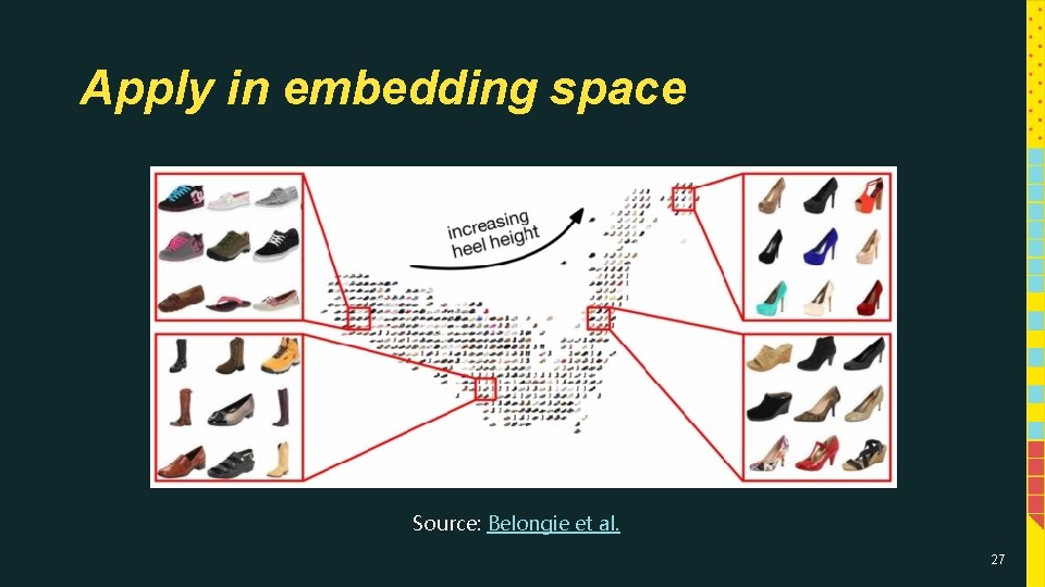 Apply in embedding space Source: Belongie et al. 27 