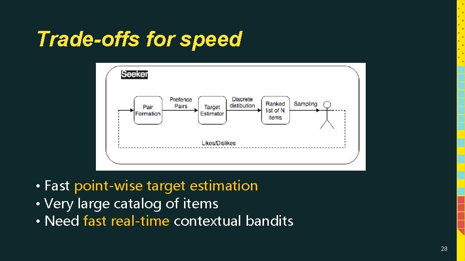 Trade-offs for speed • Fast point-wise target estimation • Very large catalog of items