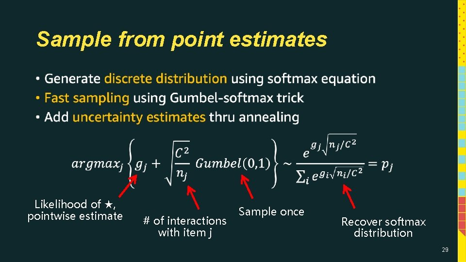 Sample from point estimates • Likelihood of ★, pointwise estimate # of interactions with