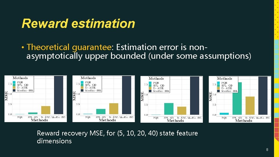 Reward estimation • Theoretical guarantee: Estimation error is nonasymptotically upper bounded (under some assumptions)
