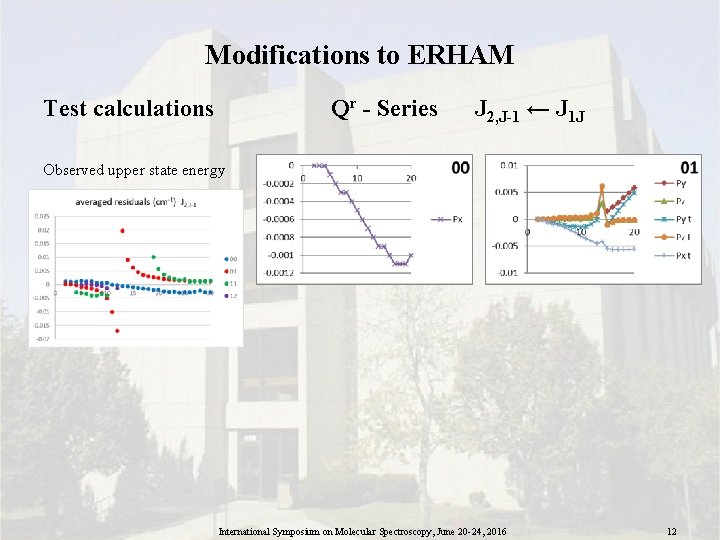 Modifications to ERHAM Test calculations Qr - Series J 2, J-1 ← J 1