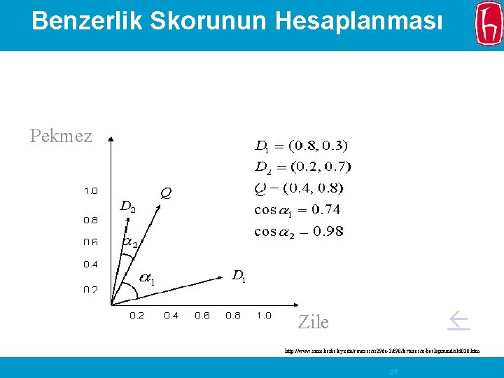 Benzerlik Skorunun Hesaplanması Pekmez Slide 38 of 79 Zile http: //www. sims. berkeley. edu/courses/is