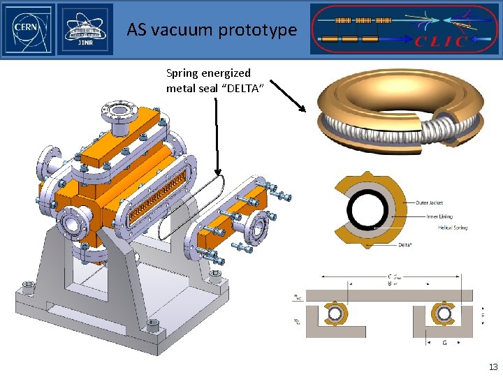 AS vacuum prototype Spring energized metal seal “DELTA” 13 