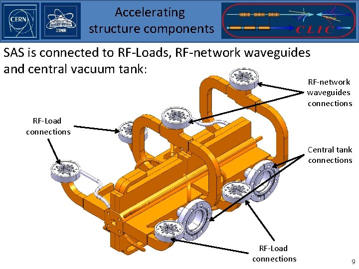 Accelerating structure components SAS is connected to RF-Loads, RF-network waveguides and central vacuum tank: