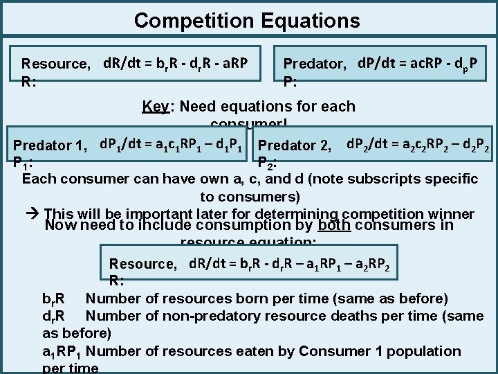 Competition Equations Resource, d. R/dt = br. R - dr. R - a. RP