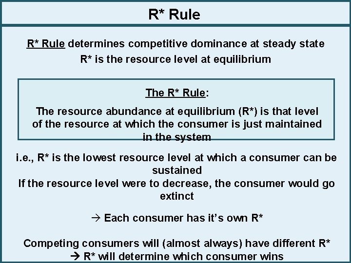 R* Rule determines competitive dominance at steady state R* is the resource level at