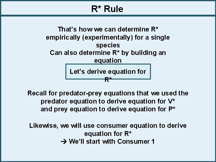 R* Rule That’s how we can determine R* empirically (experimentally) for a single species