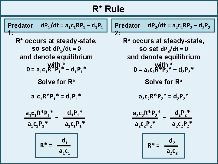R* Rule Predator 1: d. P 1/dt = a 1 c 1 RP 1