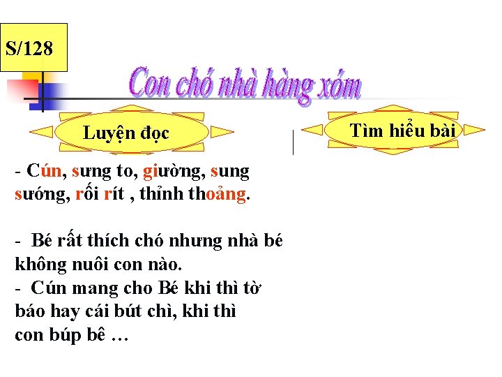 S/128 Luyện đọc - Cún, sưng to, giường, sung sướng, rối rít , thỉnh