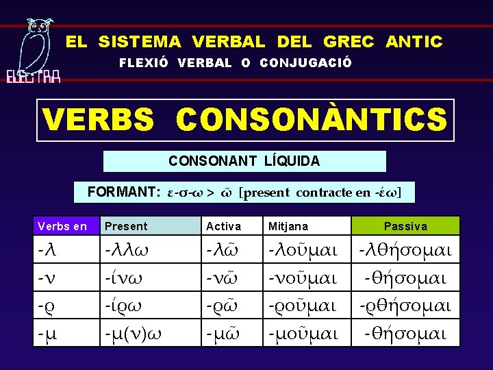 EL SISTEMA VERBAL DEL GREC ANTIC FLEXIÓ VERBAL O CONJUGACIÓ VERBS CONSONÀNTICS CONSONANT LÍQUIDA