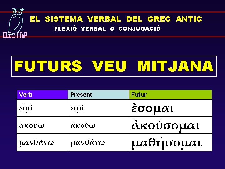 EL SISTEMA VERBAL DEL GREC ANTIC FLEXIÓ VERBAL O CONJUGACIÓ FUTURS VEU MITJANA Verb
