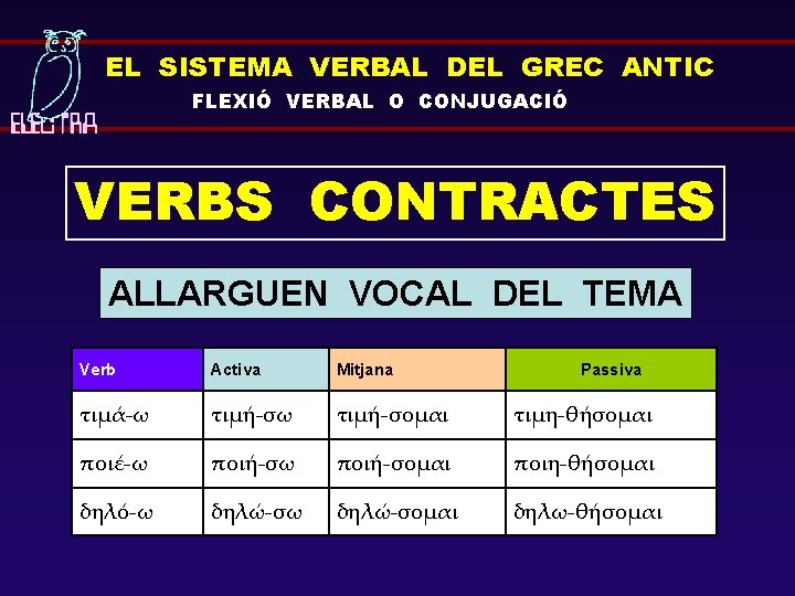EL SISTEMA VERBAL DEL GREC ANTIC FLEXIÓ VERBAL O CONJUGACIÓ VERBS CONTRACTES ALLARGUEN VOCAL