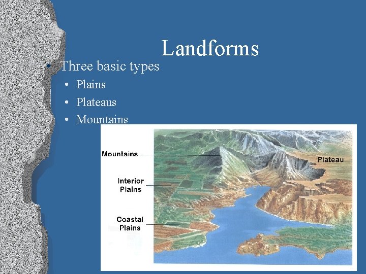  • Three basic types • Plains • Plateaus • Mountains Landforms 