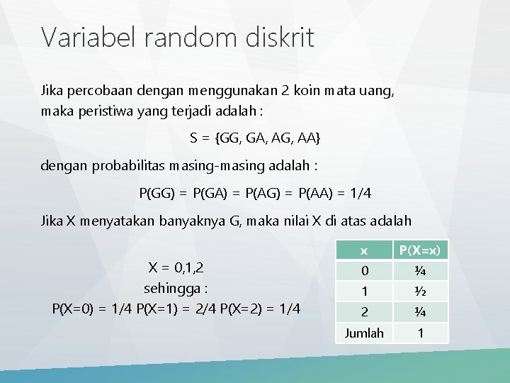 Variabel random diskrit Jika percobaan dengan menggunakan 2 koin mata uang, maka peristiwa yang