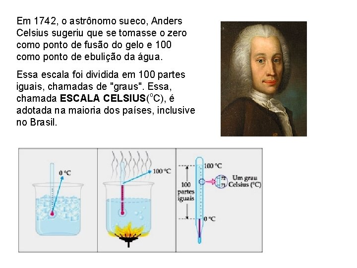 Em 1742, o astrônomo sueco, Anders Celsius sugeriu que se tomasse o zero como