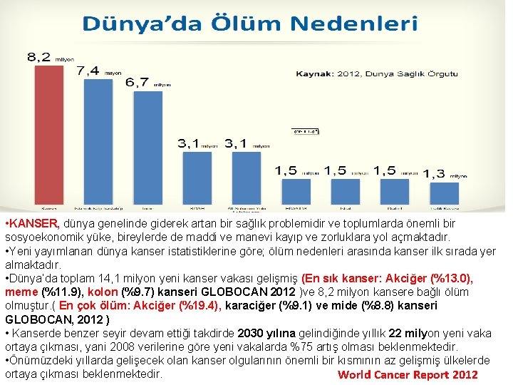  • KANSER, dünya genelinde giderek artan bir sağlık problemidir ve toplumlarda önemli bir