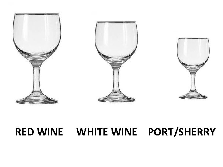 RED WINE WHITE WINE PORT/SHERRY 