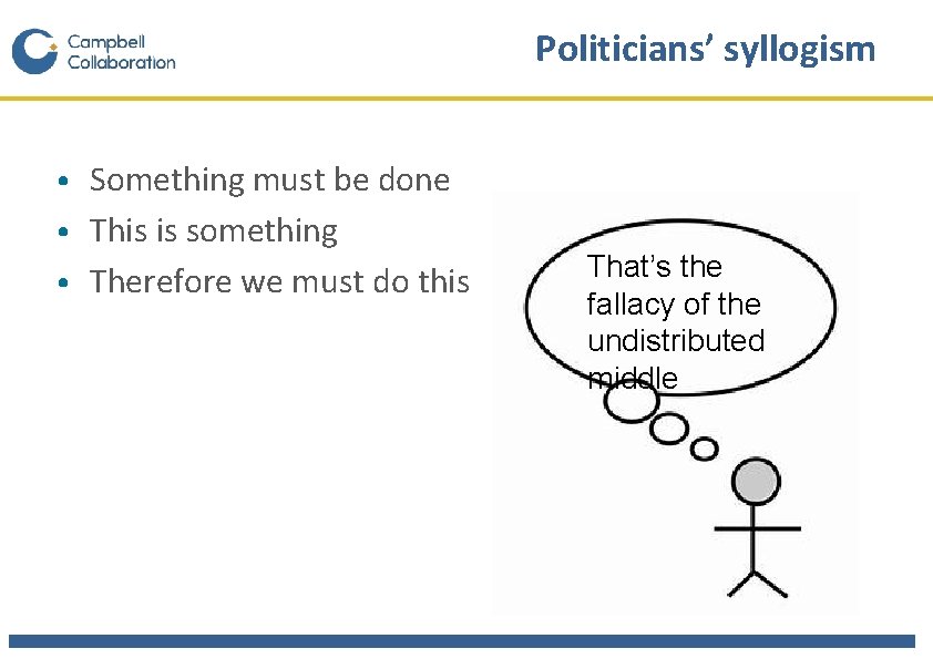 Politicians’ syllogism • Something must be done • This is something • Therefore we