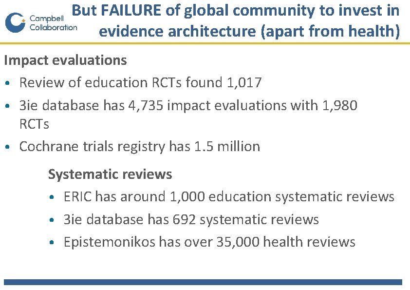 But FAILURE of global community to invest in evidence architecture (apart from health) Impact