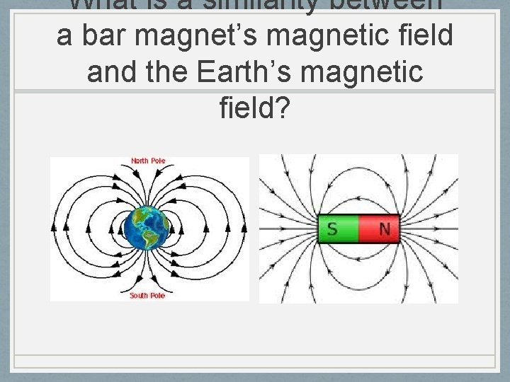 What is a similarity between a bar magnet’s magnetic field and the Earth’s magnetic