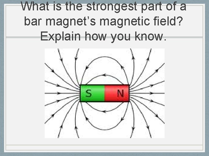 What is the strongest part of a bar magnet’s magnetic field? Explain how you