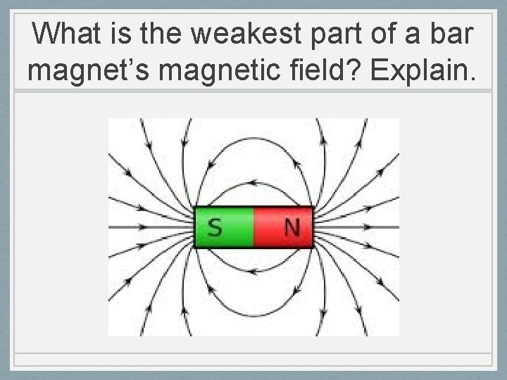 What is the weakest part of a bar magnet’s magnetic field? Explain. 