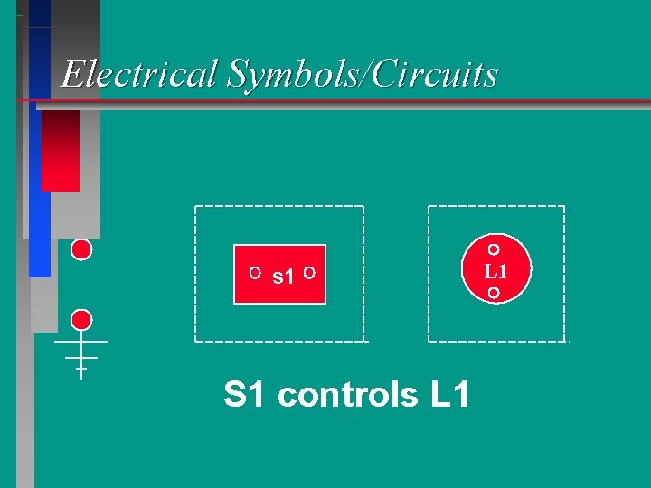 Electrical Symbols/Circuits s 1 S 1 controls L 1 