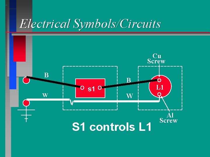 Electrical Symbols/Circuits Cu Screw B W B s 1 L 1 W S 1