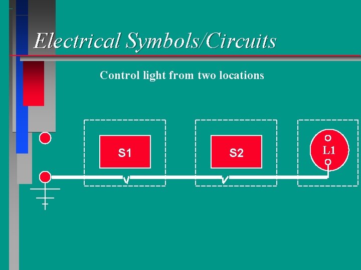 Electrical Symbols/Circuits Control light from two locations S 1 S 2 L 1 