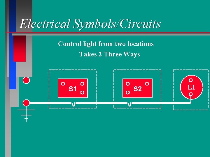 Electrical Symbols/Circuits Control light from two locations Takes 2 Three Ways S 1 S