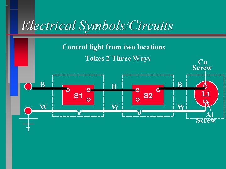 Electrical Symbols/Circuits Control light from two locations Takes 2 Three Ways B W B